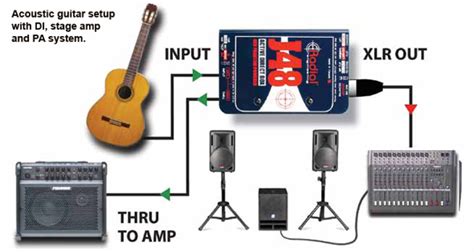 different di boxes for acoustic and electric|how to wire di box.